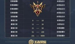 16赛季最新爆料,揭秘赛场风云与幕后故事